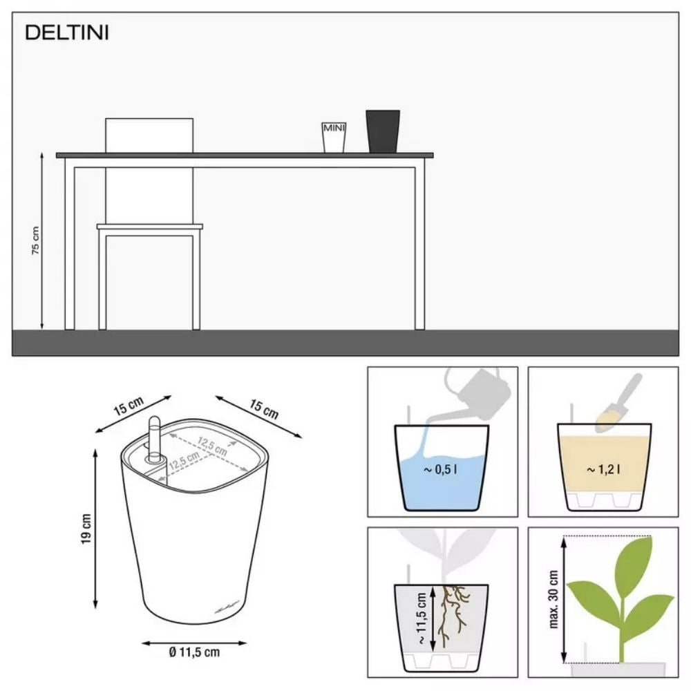 Ghiveci Auto-Irigant Lechuza Deltini 1,2 l, visiniu lucios, sistem de autoirigare, insert detasabil, strat de drenaj