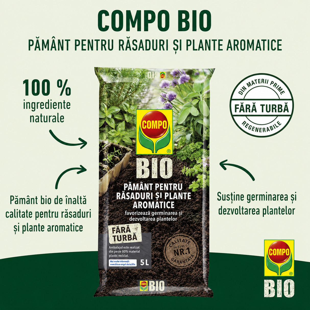COMPO tőzegmentes vetőföld és aromás növényekhez, 20 l – 100% természetes alapanyag