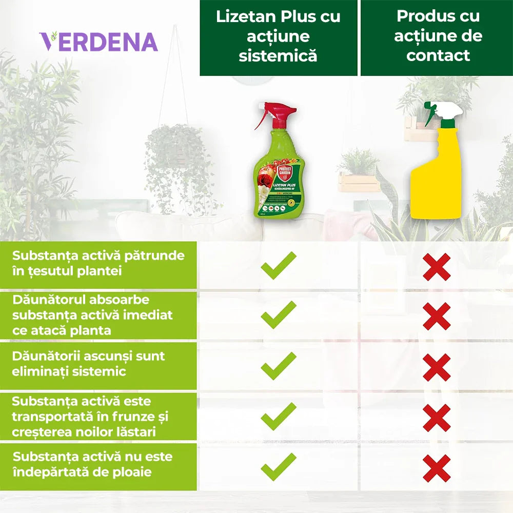 Spray Fungicid Contra Bolilor Fungice la Trandafiri si Plante Ornamentale, 400 ml, PROTECT GARDEN