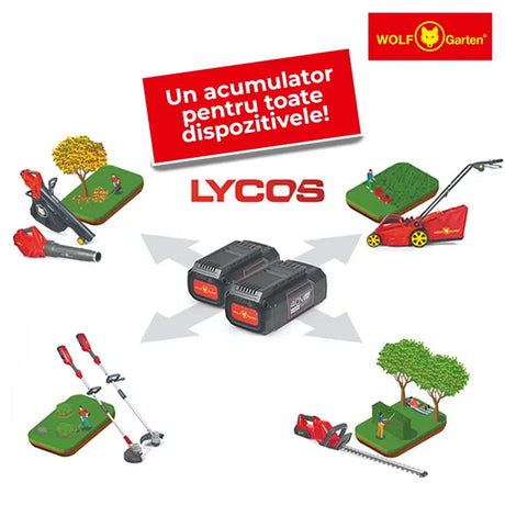 Wolf-Garten LYCOS 40/600 akkumulátoros sövényvágó – 60 cm – 180°-ban állítható