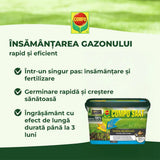 Compo Saat amestec 2in1 pentru insamantare gazon si fertilizare – 2.2 kg pentru 100 mp