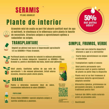 Substrat special pentru palmieri SERAMIS, granule din argila pentru inlocuire completa pamant ghiveci, drenaj optim si crestere sanatoasa, 15 l