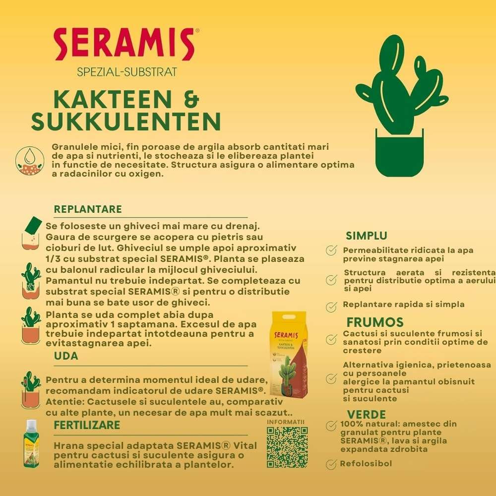Granule de argila SERAMIS pentru cactusi si suculente, granule de argila cu drenaj excelent, inlocuitor total de sol, 2.5 litri