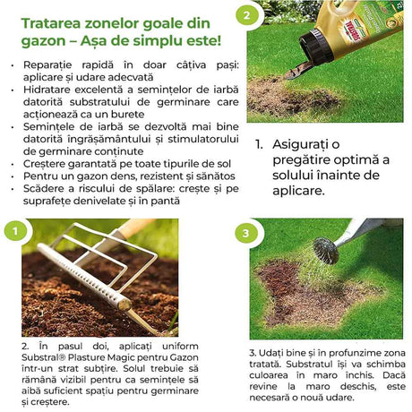 Reparare gazon Substral Plastura Magica 3 in 1, 3 kg, cu seminte gazon substrat si ingrasamant pentru zone goale