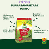 Seminte gazon Compo Turbo regenerare rapida 2.6 kg pentru 130 mp cu germinare sigura si rapida