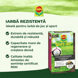 Compo seminte gazon rezistent trafic intens 2 kg pentru 100 mp – amestec profesional pentru gazon de sport si joaca