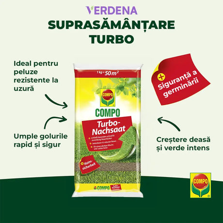 Compo turbo reseeding seminte gazon, 1 kg pentru 50 mp, regenerare rapida, amestec premium cu germinare rapida si siguranta ridicata